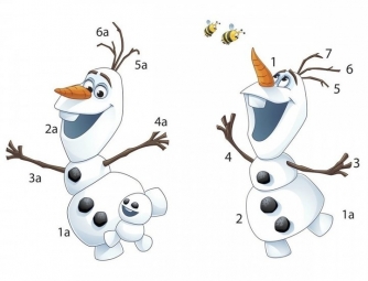 Frozen Olaf muursticker